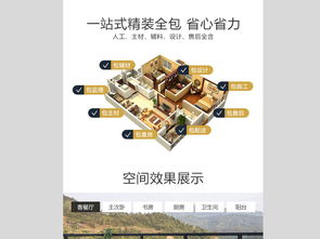 裝修公司套餐網(wǎng)頁(yè)設(shè)計(jì) 手機(jī)端素材、PSD模板與H5網(wǎng)站實(shí)用指南