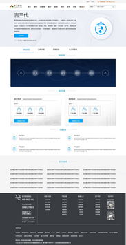 網(wǎng)站設(shè)計(jì)與網(wǎng)頁(yè)設(shè)計(jì)的融合藝術(shù)